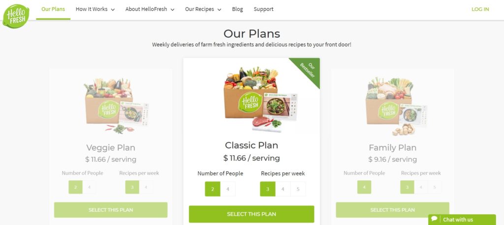 hellofresh bonus qantas points plans