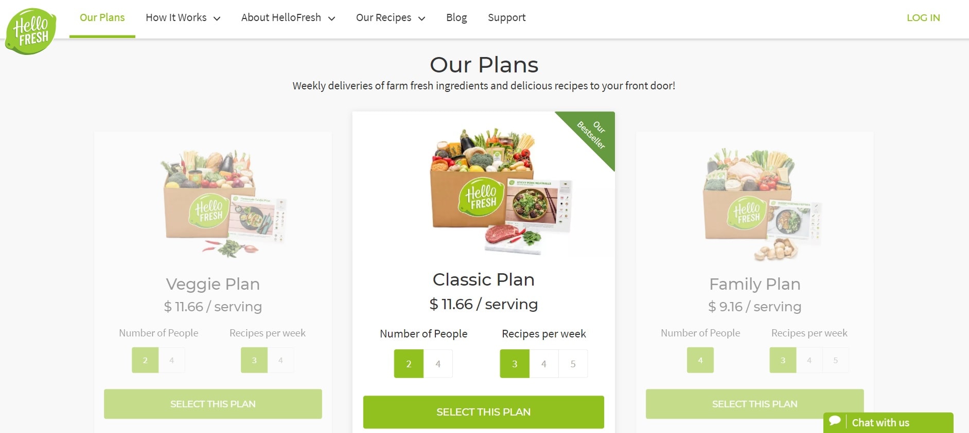 hello fresh bonus qantas points plans