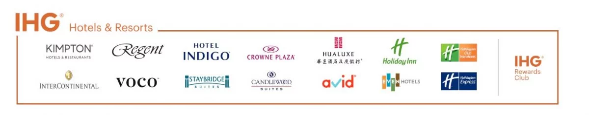 IHG Rewards Club brands