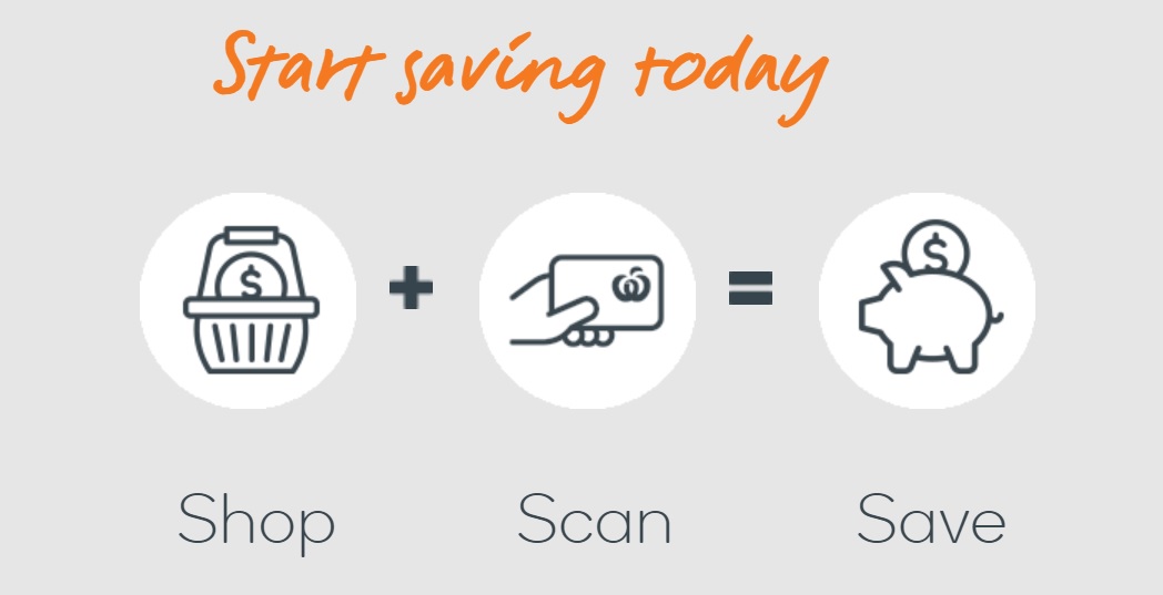 shop scan save infographic