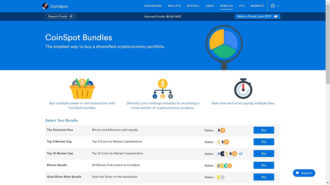 coinspot review australia bundles