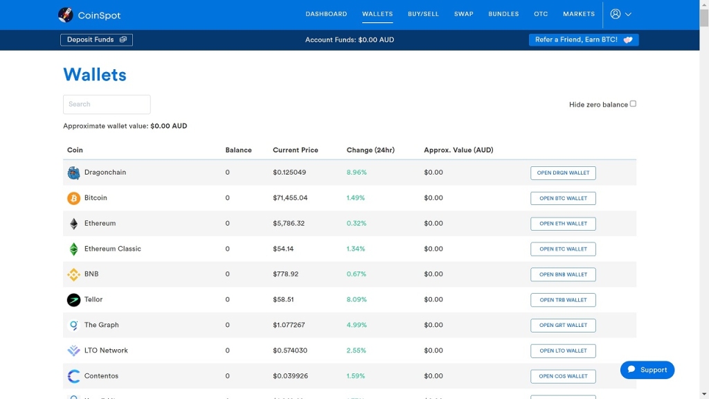 CoinSpot Review Australia 2024 Safe + Trustworthy?