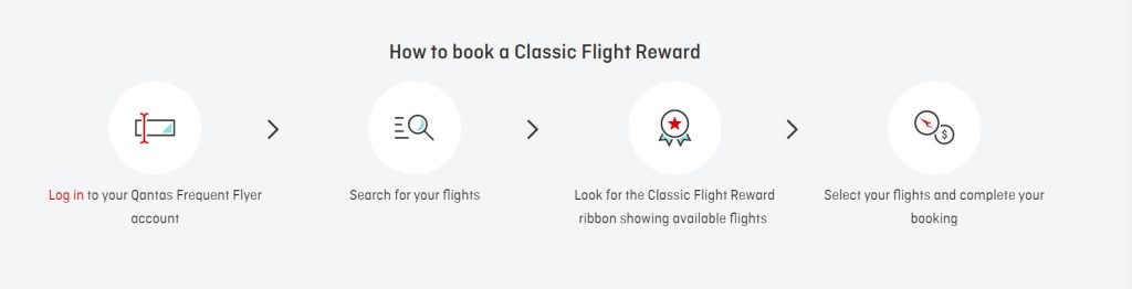 Qantas Classic Flight Reward how to book