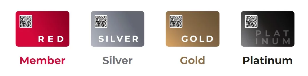 velocity membership status levels and velocity membership status tiers