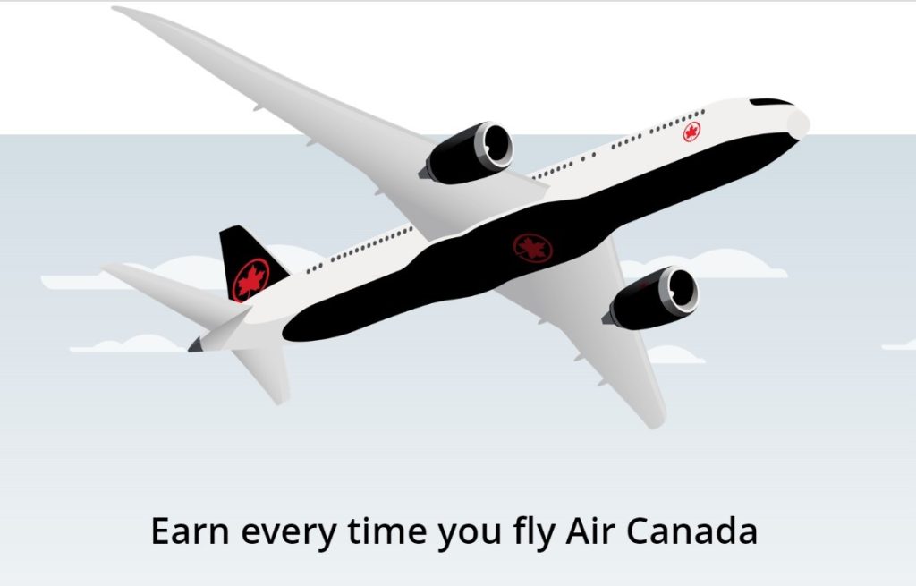 Air Canada Aeroplan: The Program You Want to Know in 2023