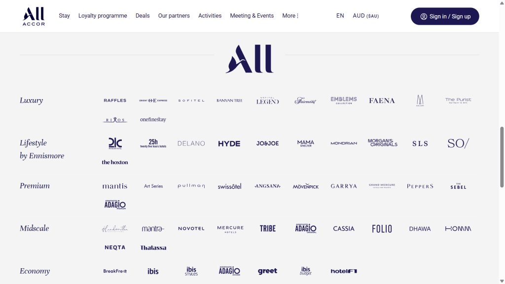 image Accor Live Limitless brands